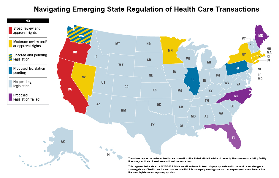 Health Care Transactions