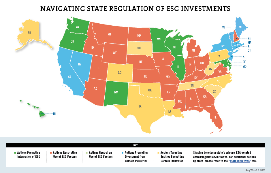 Navigating State Regulation of ESG Investments